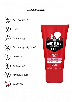 Original CBD from Amsterdam - CBD Prolong Gel - 50 ml ..