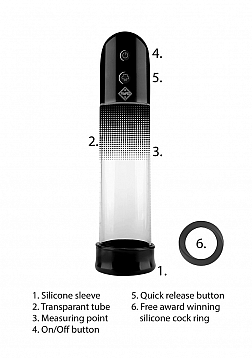 Automatic Luv Penis Pump