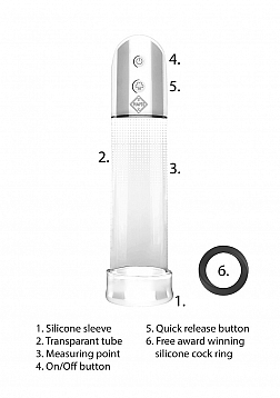 Automatic Luv Penis Pump
