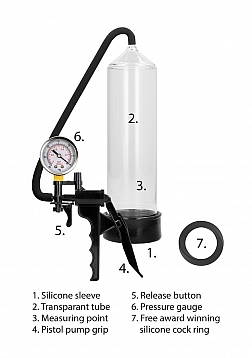 Elite Beginner Pump with PSI Gauge