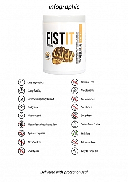 Numbing Lubricant - 33.8 fl oz / 1000 ml