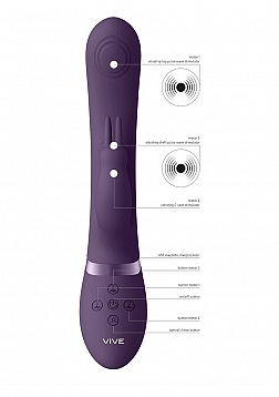 May - Dual Pulse-Wave & Vibrating C-spot & G-Spot Rabbit