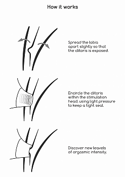 Seductive - Air Pulse Vibrator