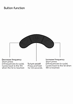 Kissable - Sucking Vibrator