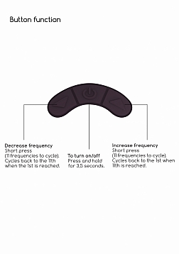 Kissable - Sucking Vibrator