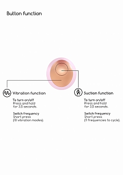 Invincible - Air Pulse Vibrator