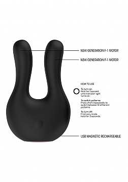 Dual Motor Clitoral Stimulator..