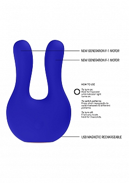 Dual Motor Clitoral Stimulator..