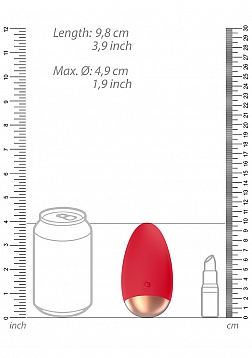 Clitoral Stimulator..