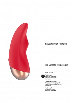 Clitoral Stimulator..