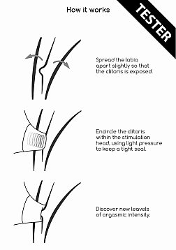 Irresistible - Enjoyment - Black Tester
